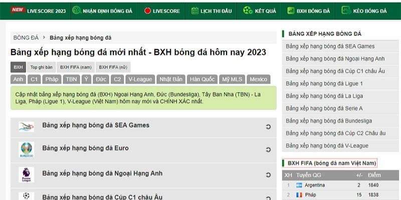 Giao diện trang web Bongdanet thân thiện và dễ sử dụng